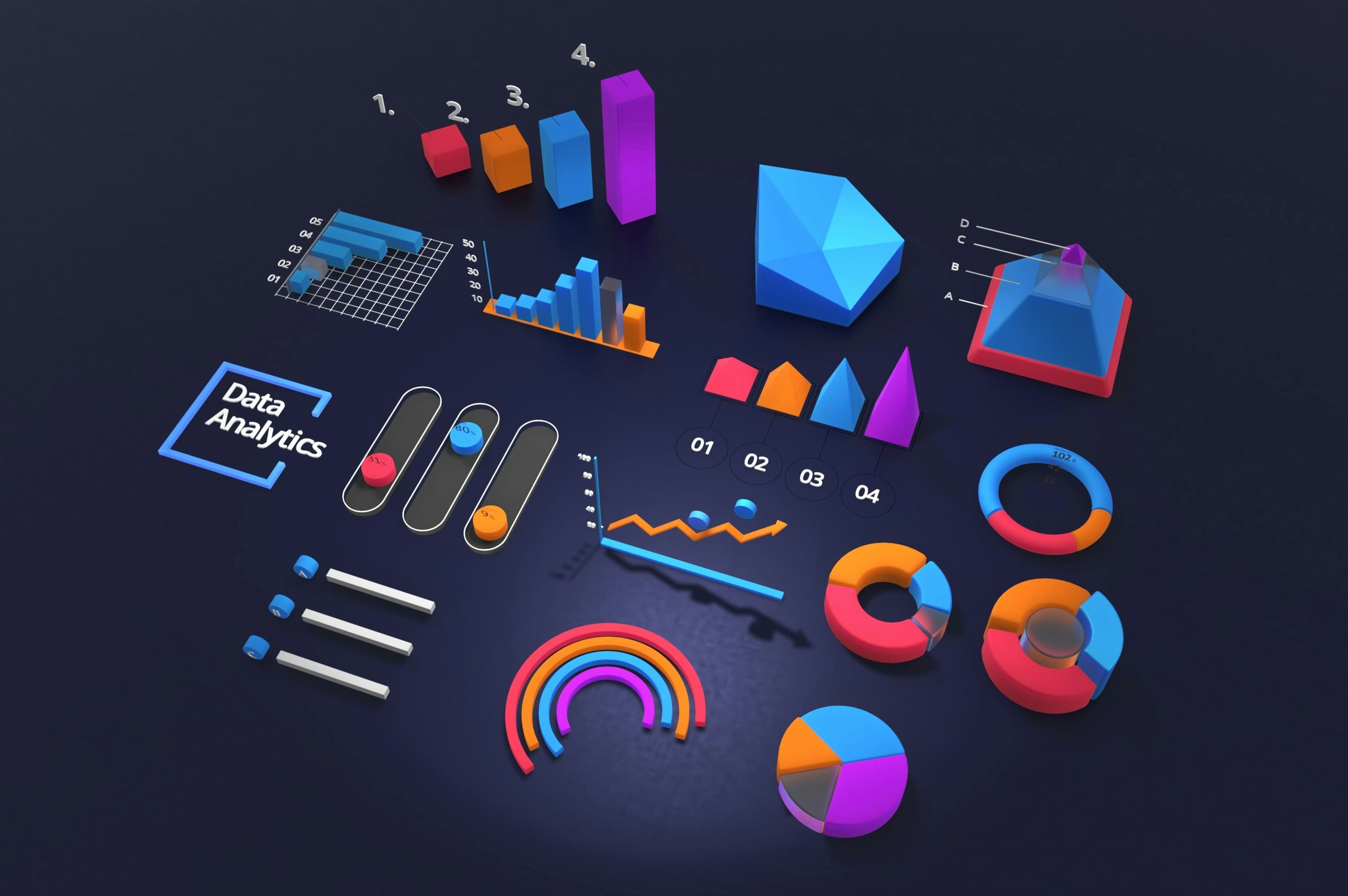 Performance Analytics visualization